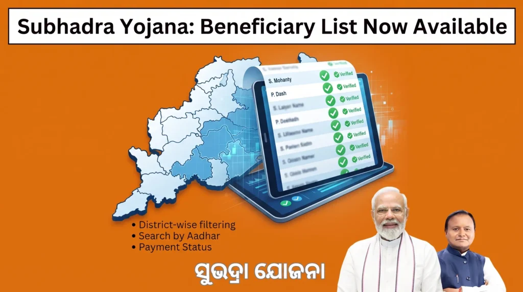 Beneficiary List 2026
